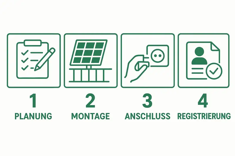 Passos instalação sistema solar varanda